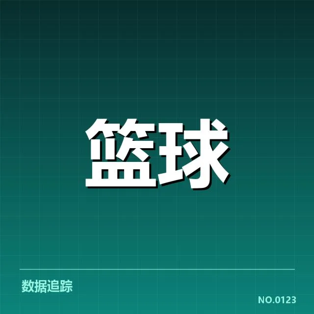 CBA新秀王少杰近期表现:球队未来竞争力